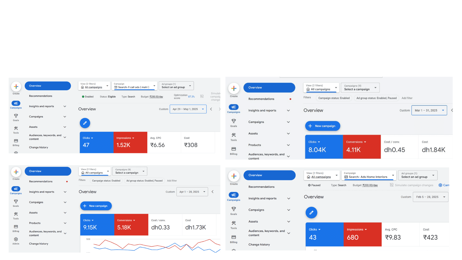 Google Ads